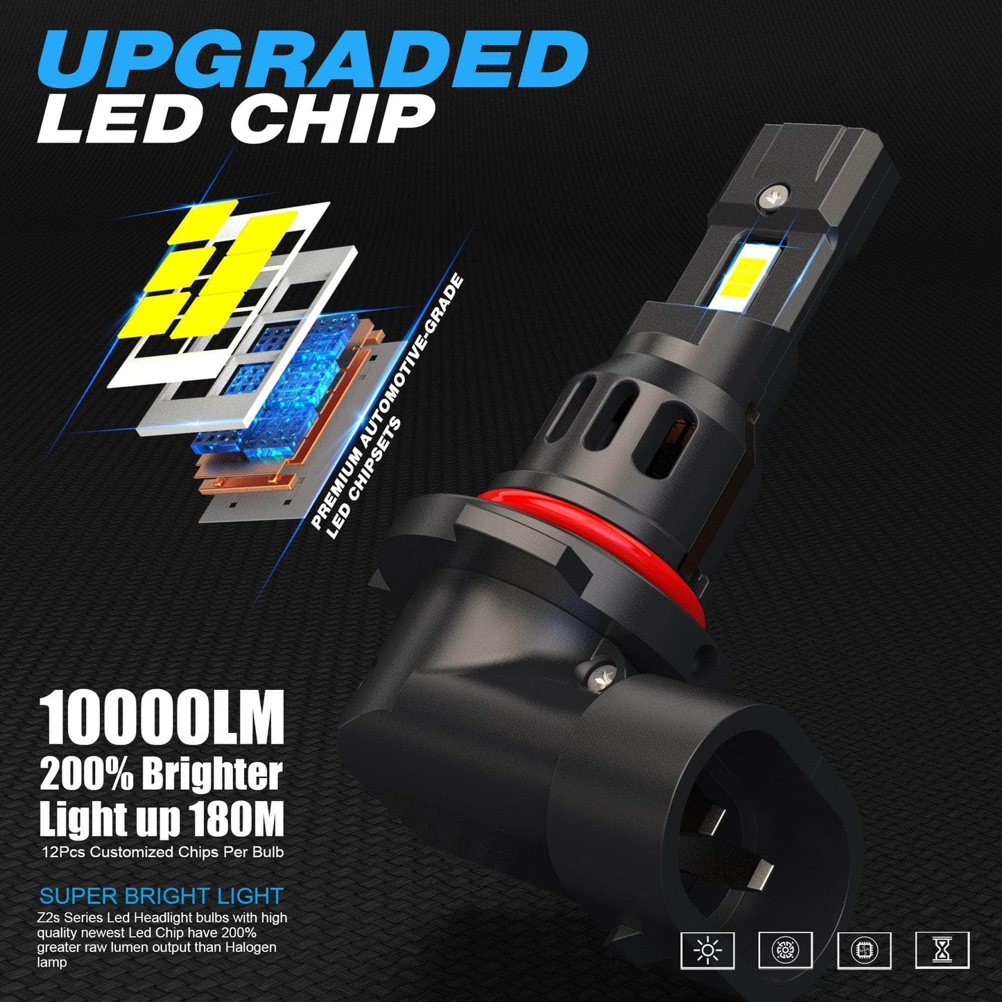 Carifex 9004 Carifex Pro-Fit LED Headlight Bulbs